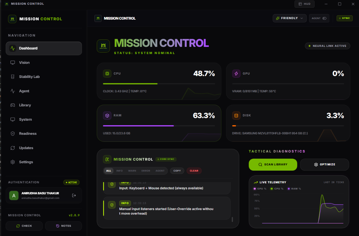 Central Dashboard