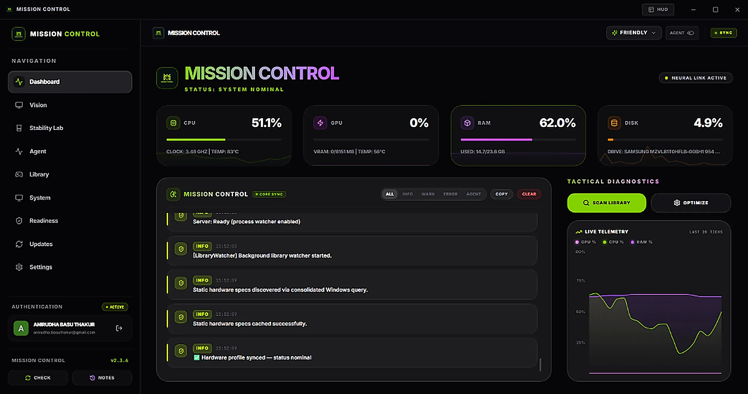 Dashboard