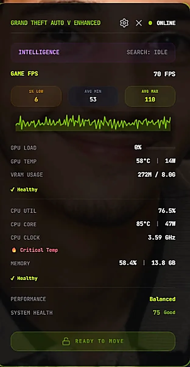 Standard HUD Overlay Layout